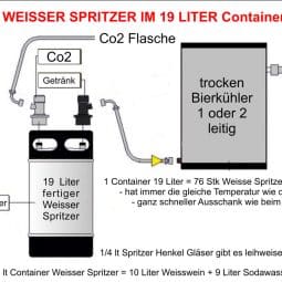 alpen adria goldener cuvée spritzer