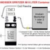 alpen adria weisser goldener cuvée spritzer