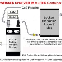 alpen adria weisser goldener cuvée spritzer